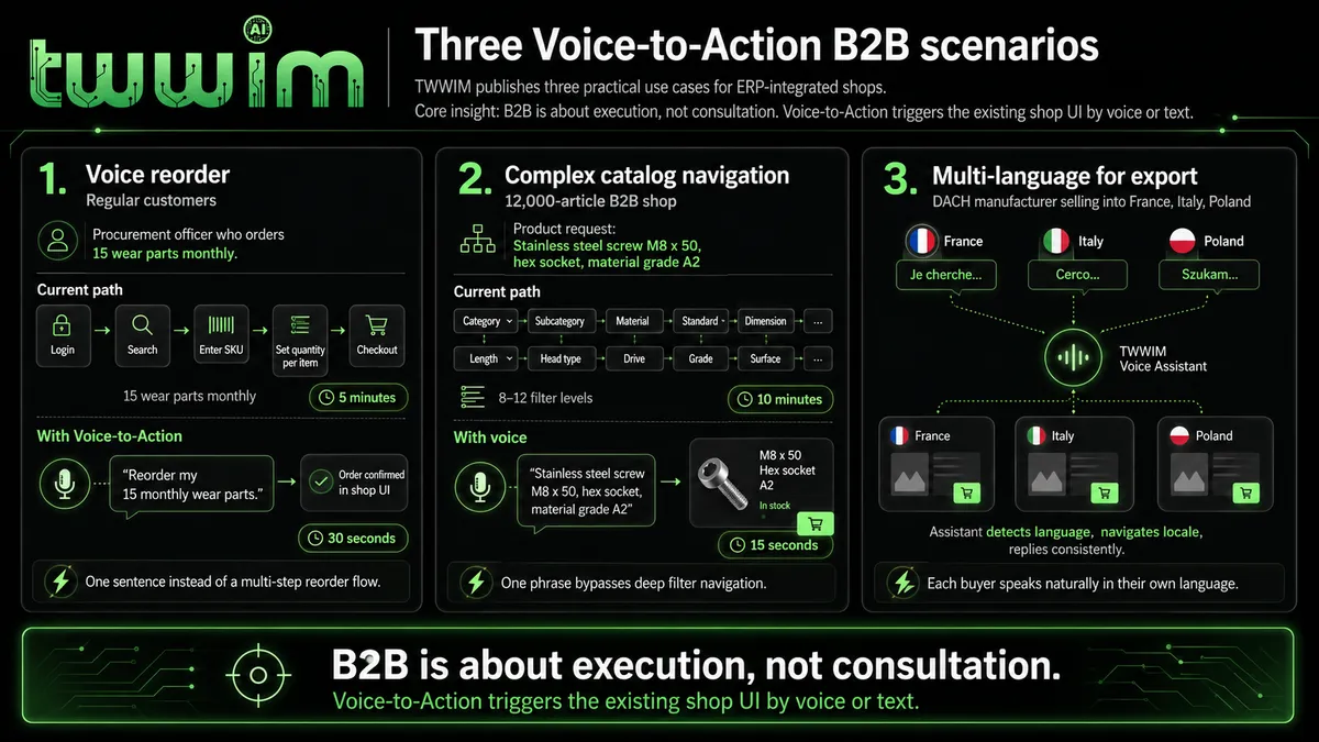 Onsite AI Agent for B2B e-commerce: three concrete scenarios